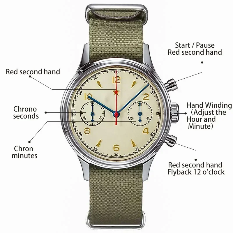 Men's watches 1963 pilot autom – Automatic Pilot Watch recenzja i cena