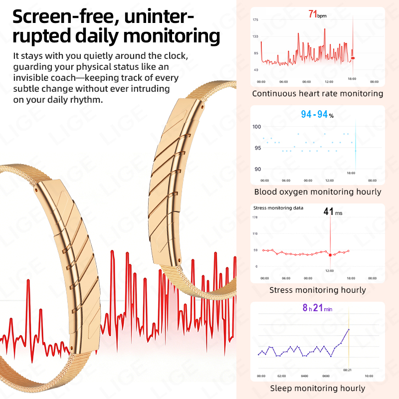 New Luxury Women Golden Smart  – Luxury Watch From China recenzja i cena